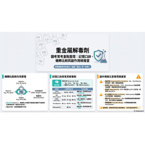 重金屬解毒劑常考重點整理(含口訣)