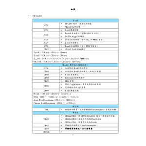 醫檢師國考血液學