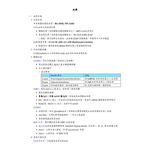 醫檢師國考血庫