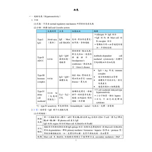 醫檢師國考血免