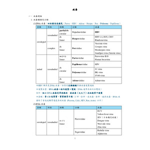醫檢師國考病毒