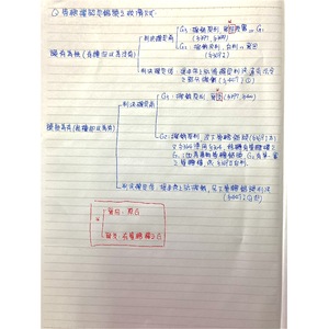 管轄權認定錯誤之救濟方式
