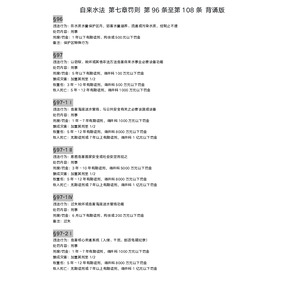 自來水法罰則匯整速記