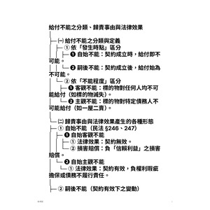 給付不能之分類、歸責事由與法律效果