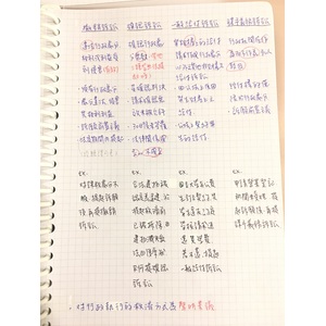 撤銷訴訟、確認訴訟、一般給付訴訟、課予義務訴訟