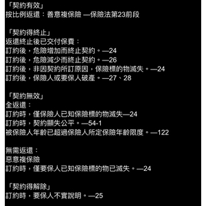 保險法關於返還保險費情境整理