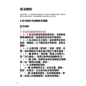 民法總則 知識體系架構圖