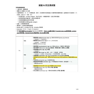 獸醫藥理學 細菌 & 抗生素統整