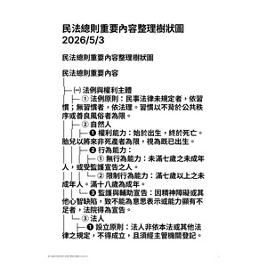 民法總則重要內容整理樹狀圖㈠ 法例與權利主體㈡ 權利客體與法律行為㈢ 時效與權利之行使