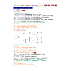 地方自治『地方制度法』