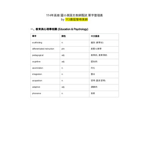 教甄單字 高雄國小114年