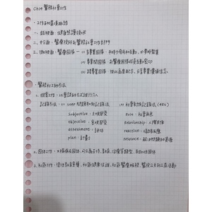 心理衛生、醫務社會工作