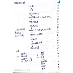 工程管理規劃與計畫