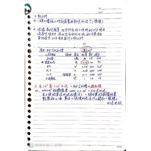 例題—工料分析