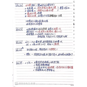 營建乖管理—政府採購