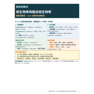 微生物學與臨床微生物學-考前重點