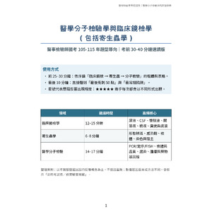 醫學分子檢驗與臨床鏡檢學-考前重點