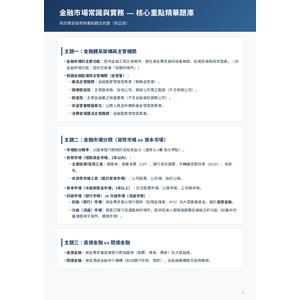 金融常識與職業道德（金融常識）