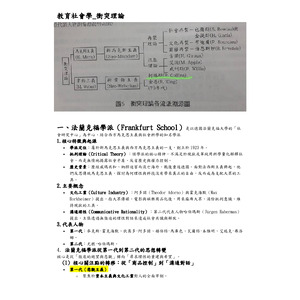 教育社會學_衝突論
