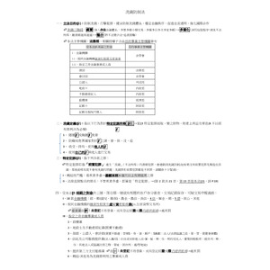 洗錢防制法