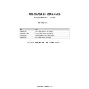 重點筆記