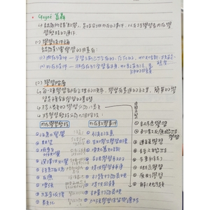 蓋聶的學習條件論&學習階層