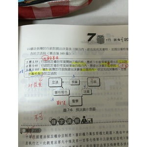 預算 決算傻傻分不清楚