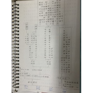 行政執行分類表 簡圖