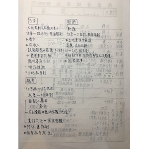 翰林版高二第二冊第一章第三節