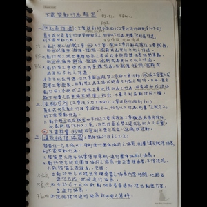 不當勞動行為類型