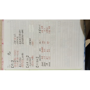 國中中國史(魏晉～明)