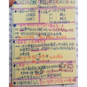 政治文化3類型-奧蒙與佛巴＜公民文化＞