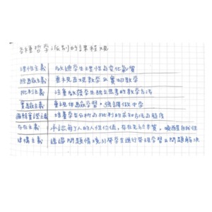 各哲學派的課程觀