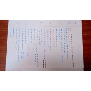 國二下歷史第一次段考重點