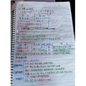 國二公民下第二次自我整理