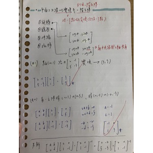 平面上的線性變換&二階方陣