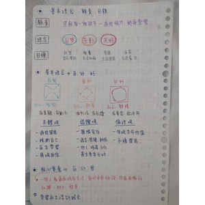 12年國教手寫筆記