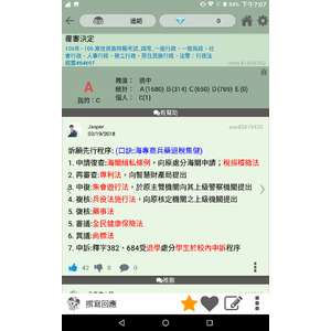訴願先行程序口訣