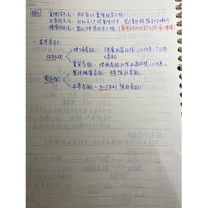 變動成本法及歸納成本法