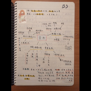 國中第3冊中國地理