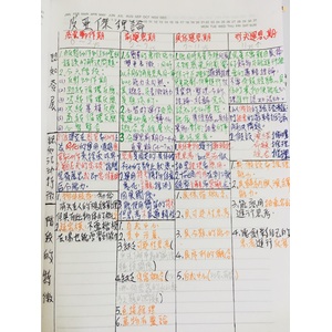 從表格細分成認知「發展」、「認知活動特徵」、「階段特徵」。