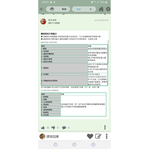 國稅與地方稅表