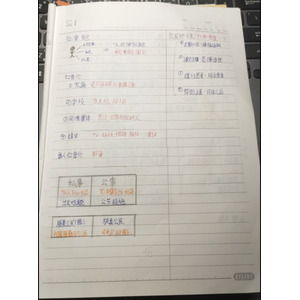 國一下公民第一課