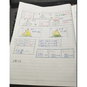 國一下地理第二課
