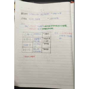 國一下公民第二課