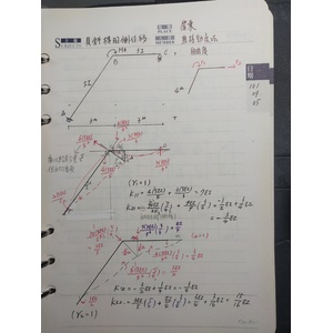 具有側位移鋼架之勁度法與彎矩分配法解析