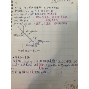 二元一次不等式圖形