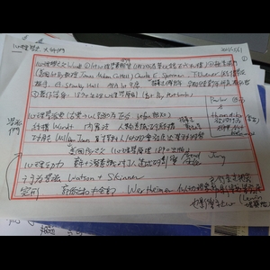 心理學學派+大師