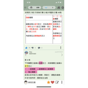 行政執行署組織