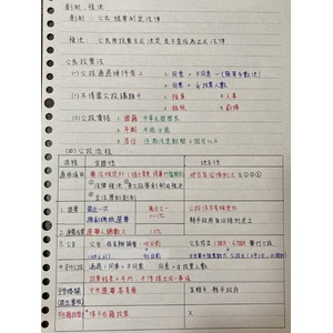 創制複決權 公民投票法